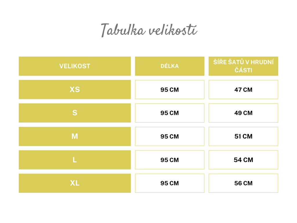 Comparison Chart(5)